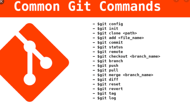 git commands tutorial