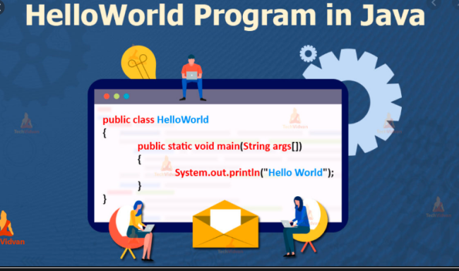 Hello World Your First Java 14 Program