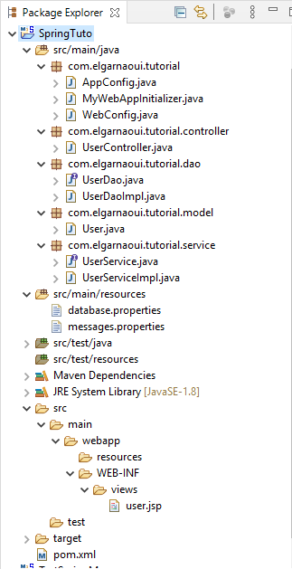 Spring mvc and Hibernate tutorial without xml configuration