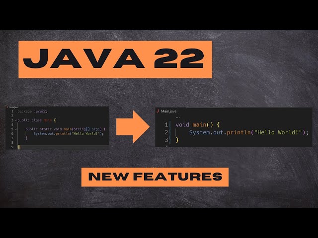Java 22 new features